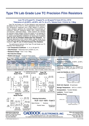 TN130 datasheet - Lab Grade Low TC Precision Film Resistors