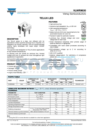 VLWR9630 datasheet - TELUX LED