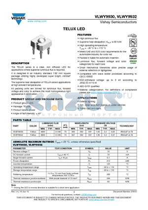 VLWY9932 datasheet - TELUX LED