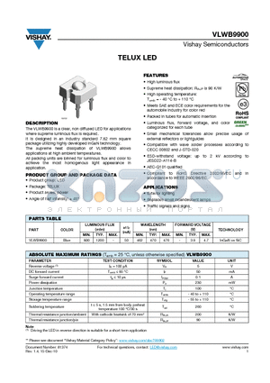 VLWB9900 datasheet - TELUX LED