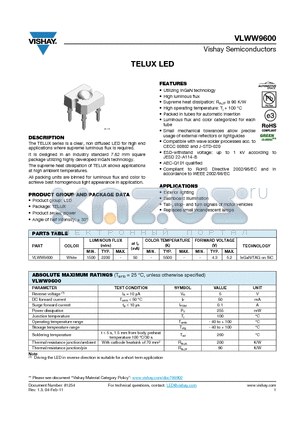 VLWW9600 datasheet - TELUX LED