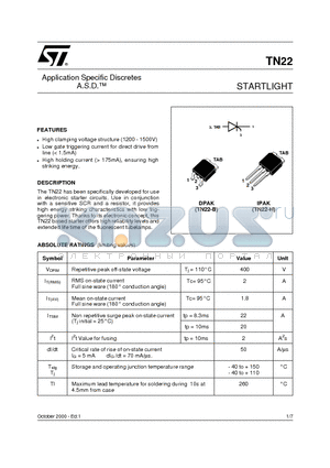 TN22-1500 datasheet - STARTLIGHT(Application Specific Discretes A.S.D.)