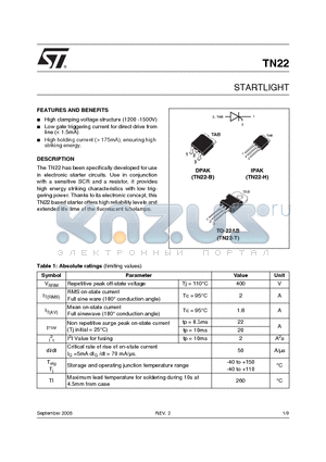 TN22-1500BTR datasheet - STARTLIGHT