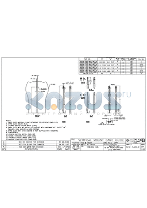 VMCGN-065-M3-LSWT-K datasheet - VERTICAL MOUNT CARD GUIDE