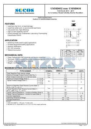 UMMD032 datasheet - 0.3 A Surface Mount Schottky Barrier Rectifiers