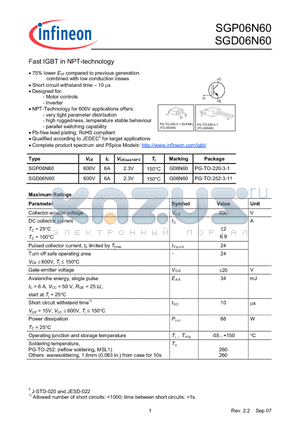 SGP06N60 datasheet - Fast IGBT in NPT-technology