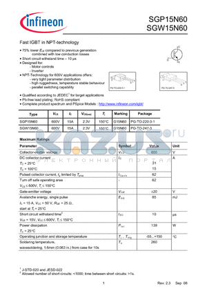 SGP15N60 datasheet - Fast IGBT in NPT-technology 75% lower Eoff compared to previous generation