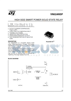 VN02ANSP datasheet - HIGH SIDE SMART POWER SOLID STATE RELAY