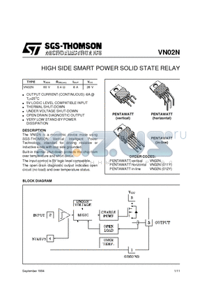 VN02N datasheet - HIGH SIDE SMART POWER SOLID STATE RELAY