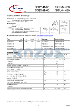 SGU04N60 datasheet - Fast IGBT in NPT-technology