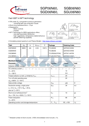 SGU06N60 datasheet - Fast IGBT in NPT-technology