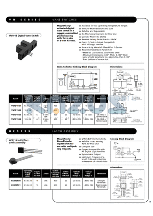 VN101501 datasheet - Magnetically activated digital vane switch in a rugged, overmolded plastic housing with three pins or 3-wire harness