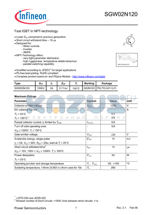 SGW02N120 datasheet - Fast IGBT in NPT-technology