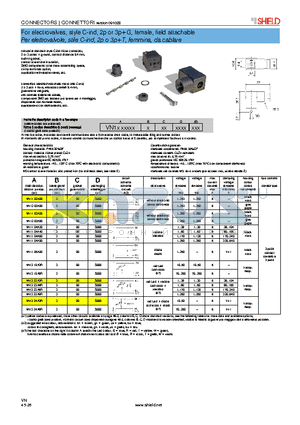 VN1102A00 datasheet - For electrovalves, style C-ind, 2p or 3pG, female, field attachable