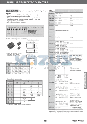 TNCP0G106MTRF datasheet - TANTALUM ELECTROLYTIC CAPACITORS