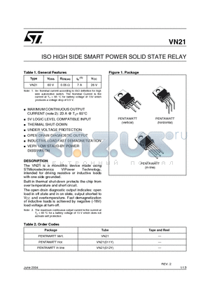 VN21_04 datasheet - ISO HIGH SIDE SMART POWER SOLID STATE RELAY