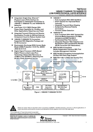 TNETE2101 datasheet - 10BASE-T/100BASE-TX/100BASE-FX LOW-POWER PHYSICAL-LAYER INTERFACE