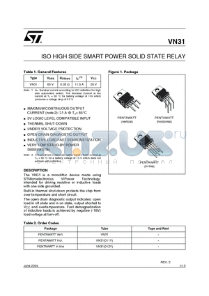 VN31 datasheet - ISO HIGH SIDE SMART POWER SOLID STATE RELAY