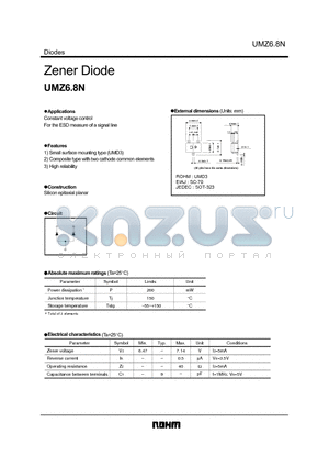 UMZ68N datasheet - Zener Diode