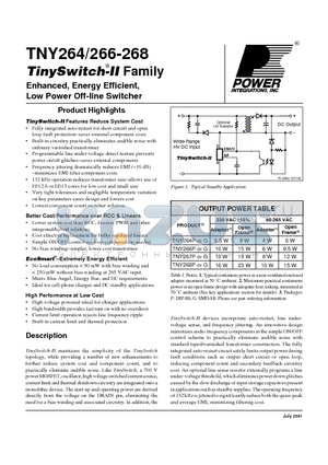 TNY264 datasheet - Enhanced, Energy Efficient, Low Power Off-line Switcher