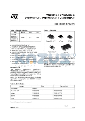 VN820-E datasheet - HIGH SIDE DRIVER