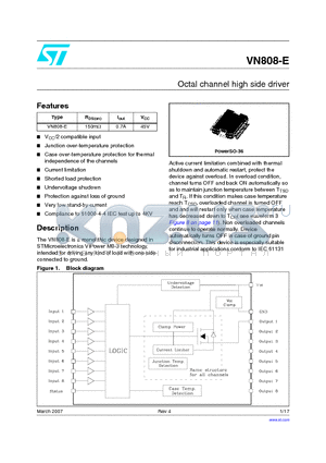 VN808TR-E datasheet - Octal channel high side driver