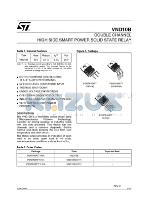 VND10B datasheet - DOUBLE CHANNEL HIGH SIDE SMART POWER SOLID STATE RELAY