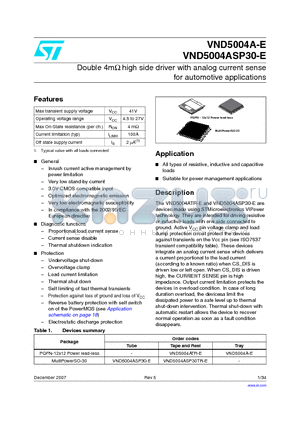 VND5004ATR-E datasheet - Double 4mY high side driver with analog current sense for automotive applications