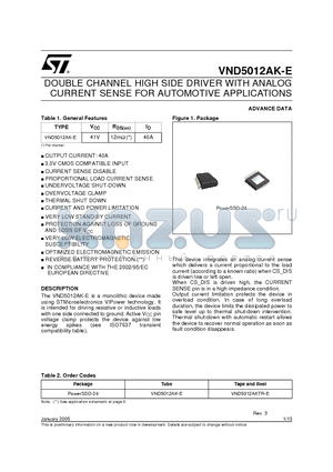 VND5012AKTR-E datasheet - DOUBLE CHANNEL HIGH SIDE DRIVER WITH ANALOG CURRENT SENSE FOR AUTOMOTIVE APPLICATIONS