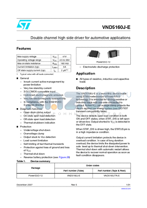 VND5160J-E datasheet - Double channel high side driver for automotive applications