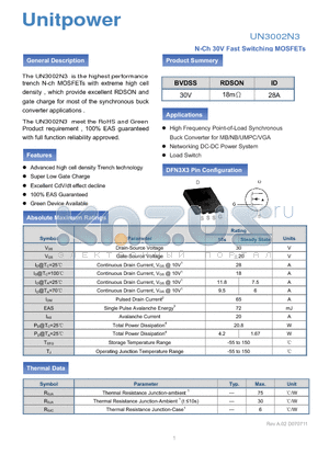 UN3002N3 datasheet - N-Ch 30V Fast Switching MOSFETs