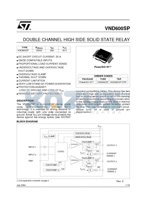VND600SP datasheet - DOUBLE CHANNEL HIGH SIDE SOLID STATE RELAY