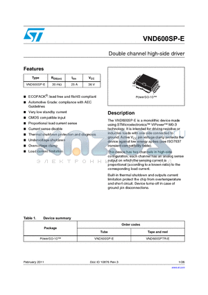 VND600SP-E datasheet - Double channel high-side driver