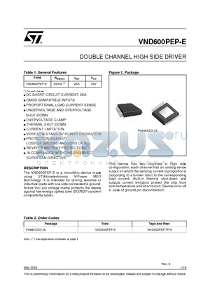 VND600PEPTR-E datasheet - DOUBLE CHANNEL HIGH SIDE DRIVER
