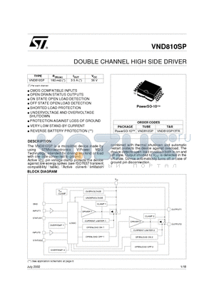 VND810SP datasheet - DOUBLE CHANNEL HIGH SIDE DRIVER