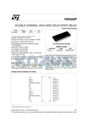 VND920P datasheet - DOUBLE CHANNEL HIGH SIDE SOLID STATE RELAY