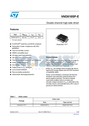 VND810SP-E datasheet - Double channel high-side driver