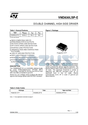 VND830LSP-E datasheet - DOUBLE CHANNEL HIGH SIDE DRIVER