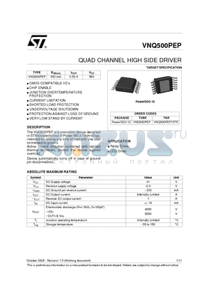 VNQ500PEP datasheet - QUAD CHANNEL HIGH SIDE DRIVER