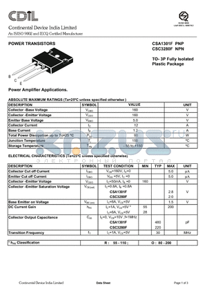 TO-3P datasheet - Fully Isolated Plastic Package