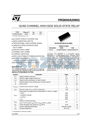 VNQ600A datasheet - QUAD CHANNEL HIGH SIDE SOLID STATE RELAY