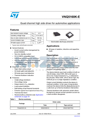 VNQ5160K-E datasheet - Quad channel high side driver for automotive applications