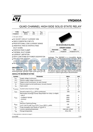 VNQ600A datasheet - QUAD CHANNEL HIGH SIDE SOLID STATE RELAY