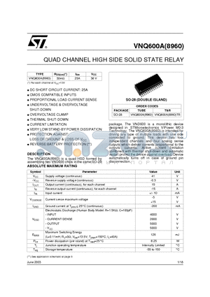 VNQ600A-1 datasheet - QUAD CHANNEL HIGH SIDE SOLID STATE RELAY