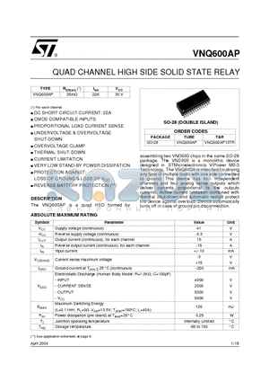 VNQ600AP datasheet - QUAD CHANNEL HIGH SIDE SOLID STATE RELAY