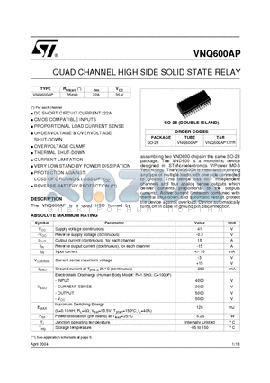 VNQ600AP13TR datasheet - QUAD CHANNEL HIGH SIDE SOLID STATE RELAY