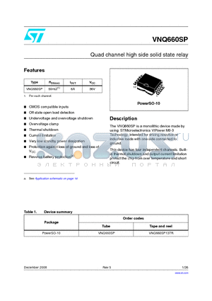 VNQ660SP datasheet - Quad channel high side solid state relay