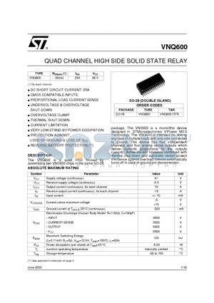VNQ600 datasheet - QUAD CHANNEL HIGH SIDE SOLID STATE RELAY