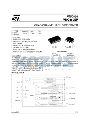 VNQ860SP datasheet - QUAD CHANNEL HIGH SIDE DRIVER