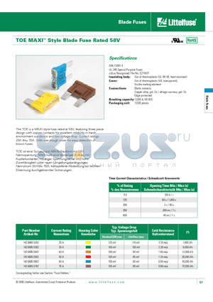 TOE datasheet - Blade Fuse Rated 58V